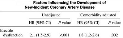 factors-influencing2 factors-influencing2