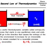 Second Law of Thermodynamics Held Unconstitutional