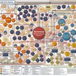 Section 9007 of the Patient Protection and Affordable Care Act