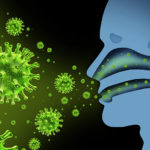 Asymptomatic Subjects Do Not Transmit the Coronavirus